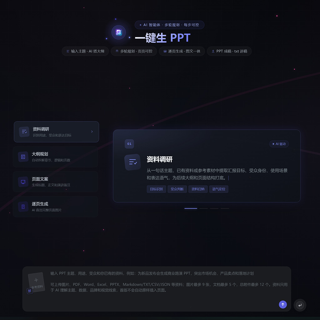 AI一键生成企业PPT与商业方案